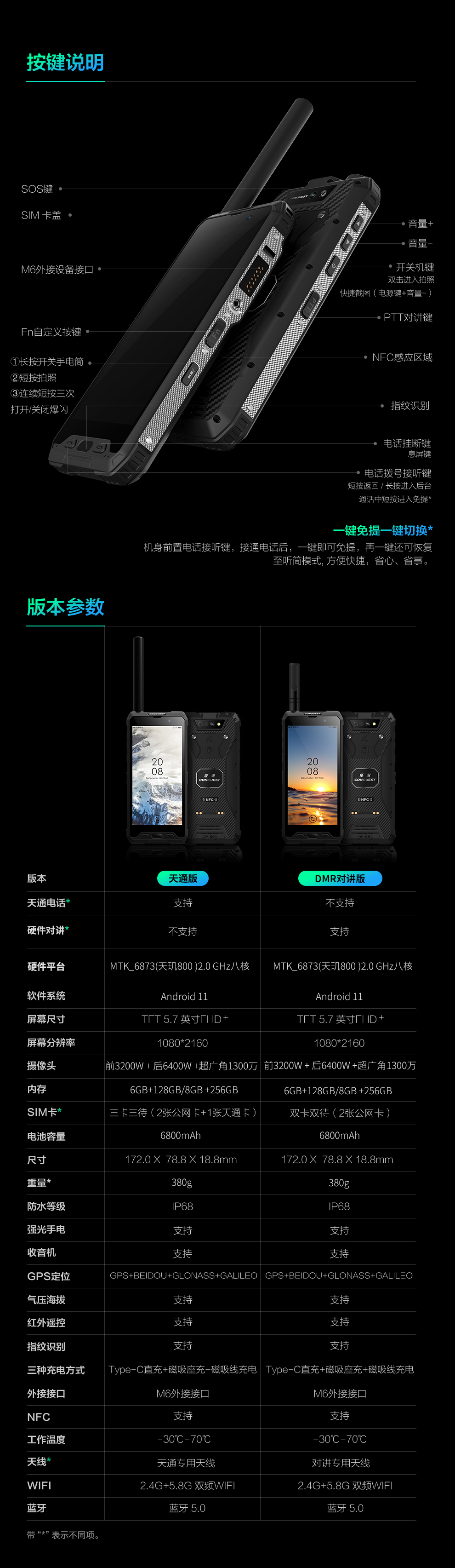 1640748626102611.jpg S28+5G詳情頁(yè)-2(1)_05.jpg