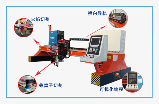 龍門式數(shù)控等離子火焰切割機(jī)