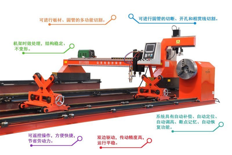 龍門管板一體數(shù)控切割機(jī)細(xì)節(jié)圖