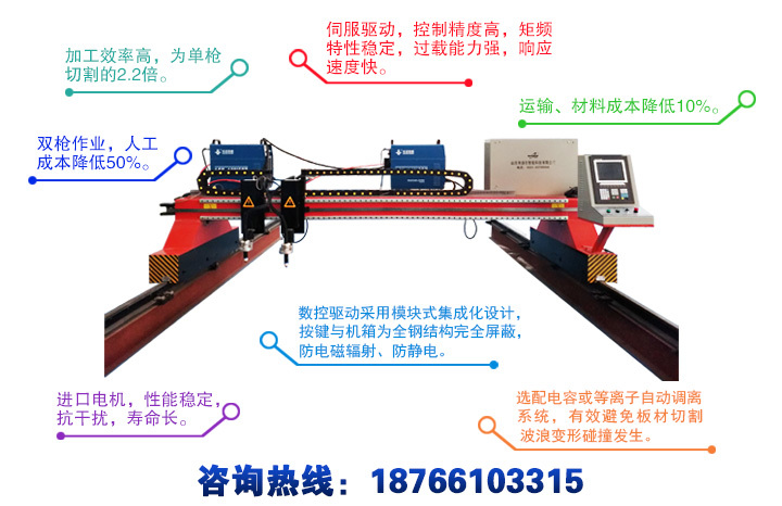 龍門式雙等離子數(shù)控切割機產品特點