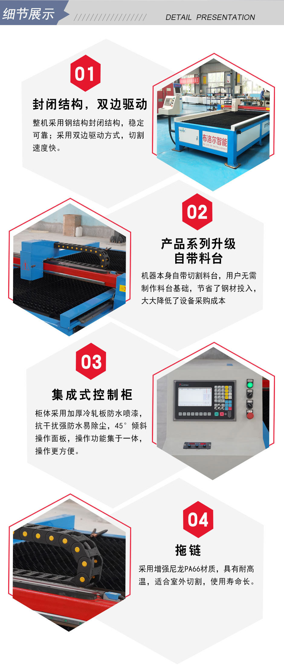 布洛爾臺(tái)式等離子切割機(jī)所具備的優(yōu)勢(shì)